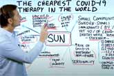 The Cheapest COVID-19 Therapy in the World