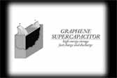 The Super Supercapacitor